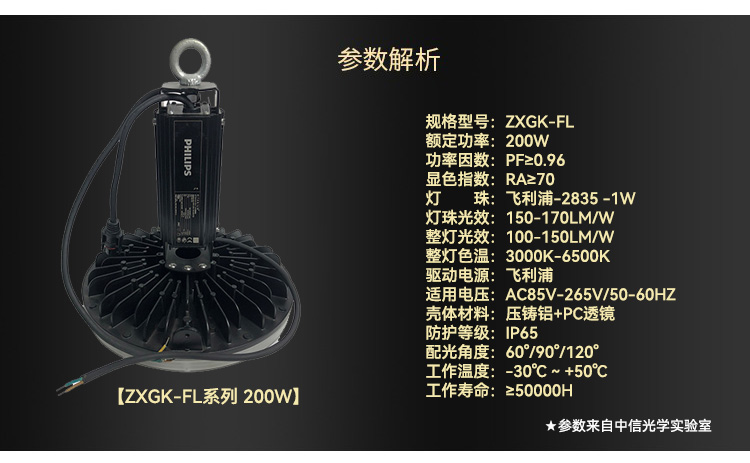 ZXGK-FL系列工礦燈(圖10)