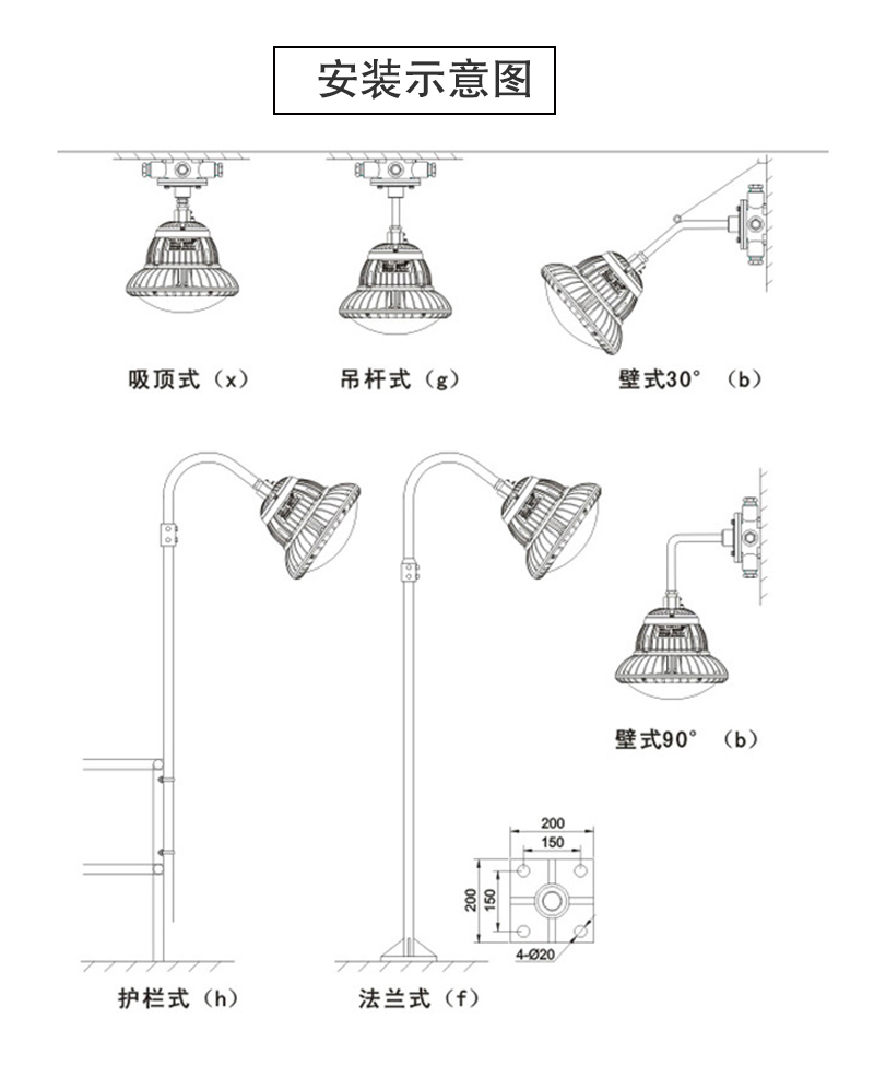 ZXFB8232系列防爆燈(圖11)