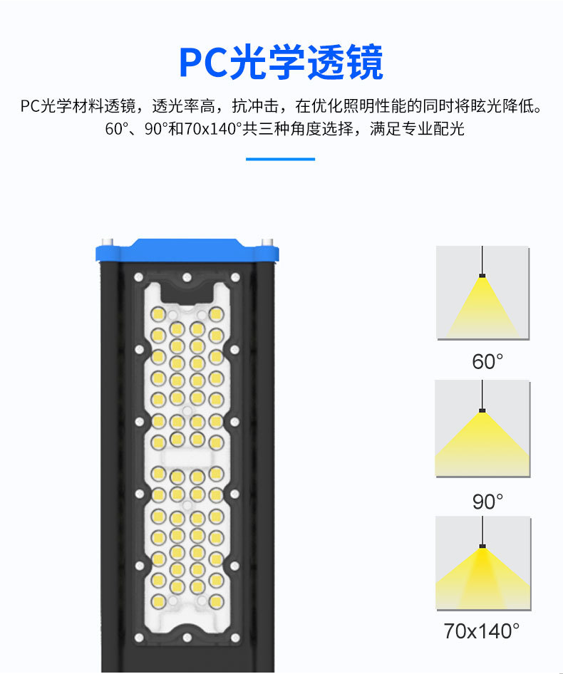 ZXGK-LM系列倉儲燈(圖10)