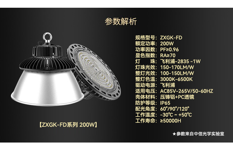 ZXGK-FD系列工礦燈(圖13)
